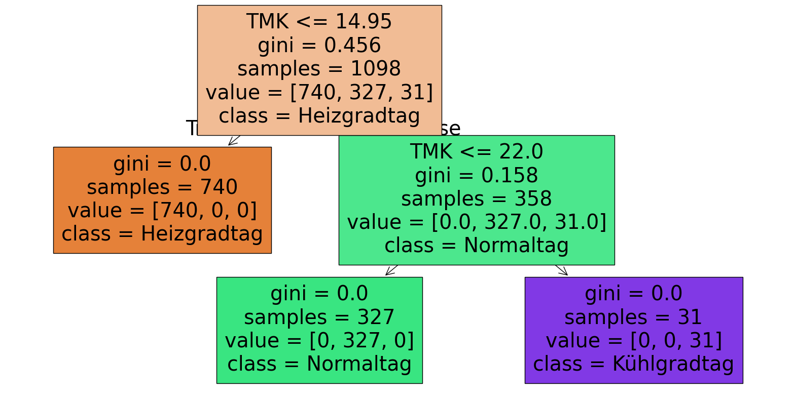 ../_images/3518c56ea39d4d8fbb1c4c35979f4d30a5845ee621ae45a6b1c3e3ed331ac0fa.png