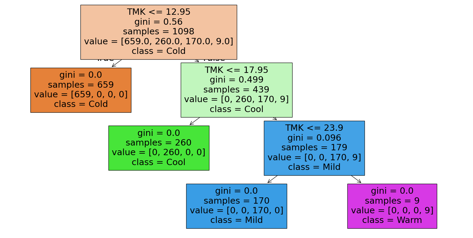 ../_images/79715e1d31543765c53e83ad514746aaa9221491533ceaa15c5d9e5fea393954.png