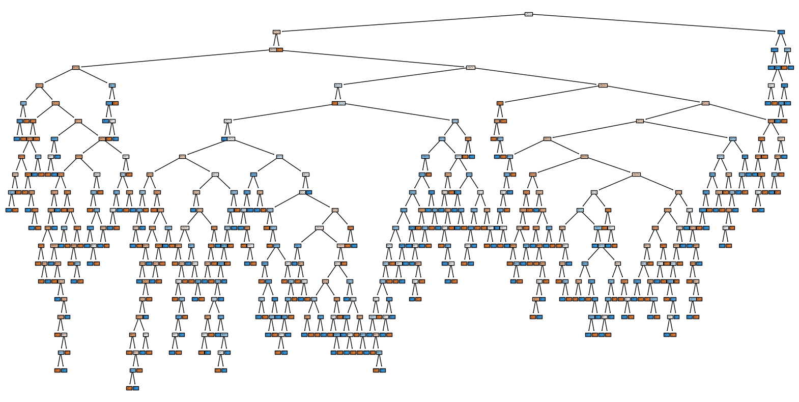 ../_images/d4c786bda0ffa97da163de3f9f01cc0a9b462615e1c78ec8dbb667cbcfc9e498.png