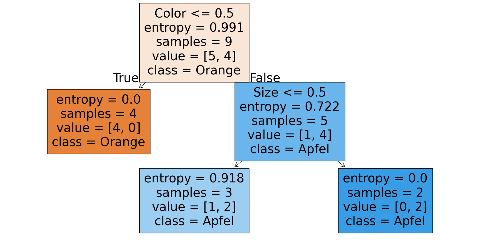 ../_images/f965cfc0d12eab6e03094886b958f149a64708f6125c76d92b525f39e71a7bb0.png